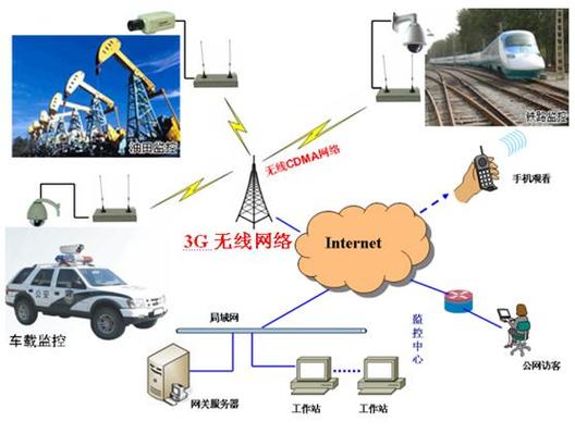 厂里的双膜气柜时间久了过后外形有点变形了?