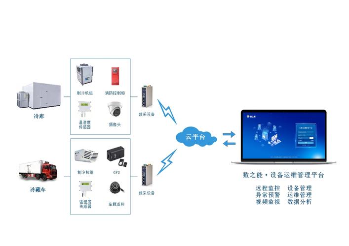 厂里的双膜气柜时间久了过后外形有点变形了?
